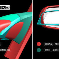 ORACLE Lighting 2014-2019 Chevrolet C7 Corvette Concept LED Side Mirrors