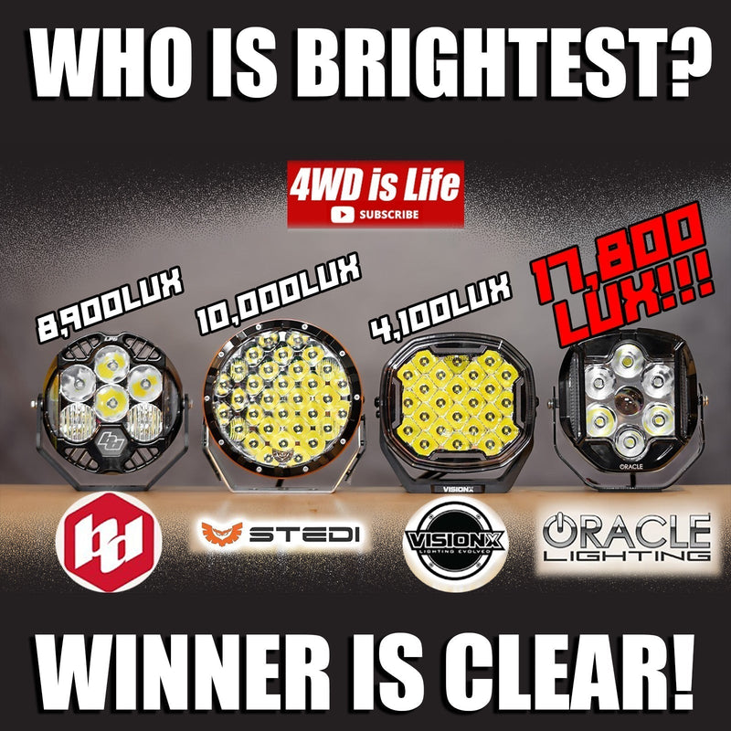 ORACLE Vega 7: Why Independent Testing Proves It’s the King of the Trail