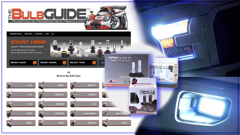 Introducing The Bulb Guide: An Easy-to-Use Bulb Finder from ORACLE Lighting