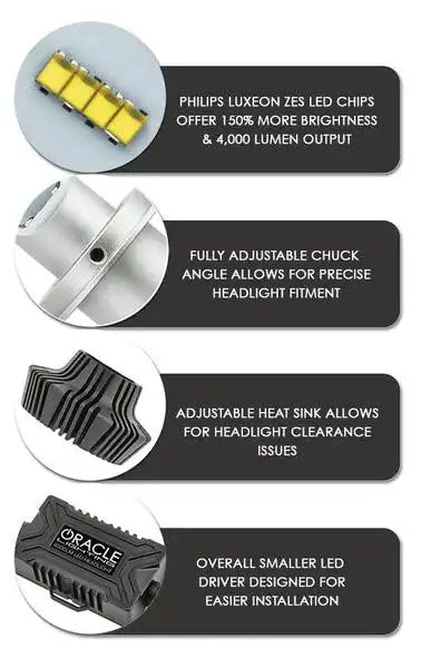 4,000 Lm LED bulb specs