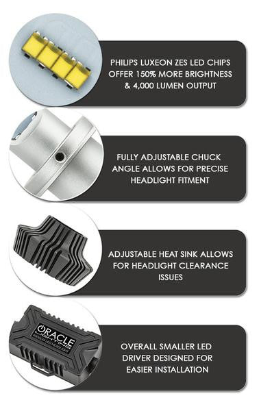 ORACLE Lighting 9012 - 4,000+ Lumen LED Light Bulb Conversion Kit High/Low Beam (Non-Projector)