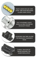 4,000+ Lm LED bulb specs