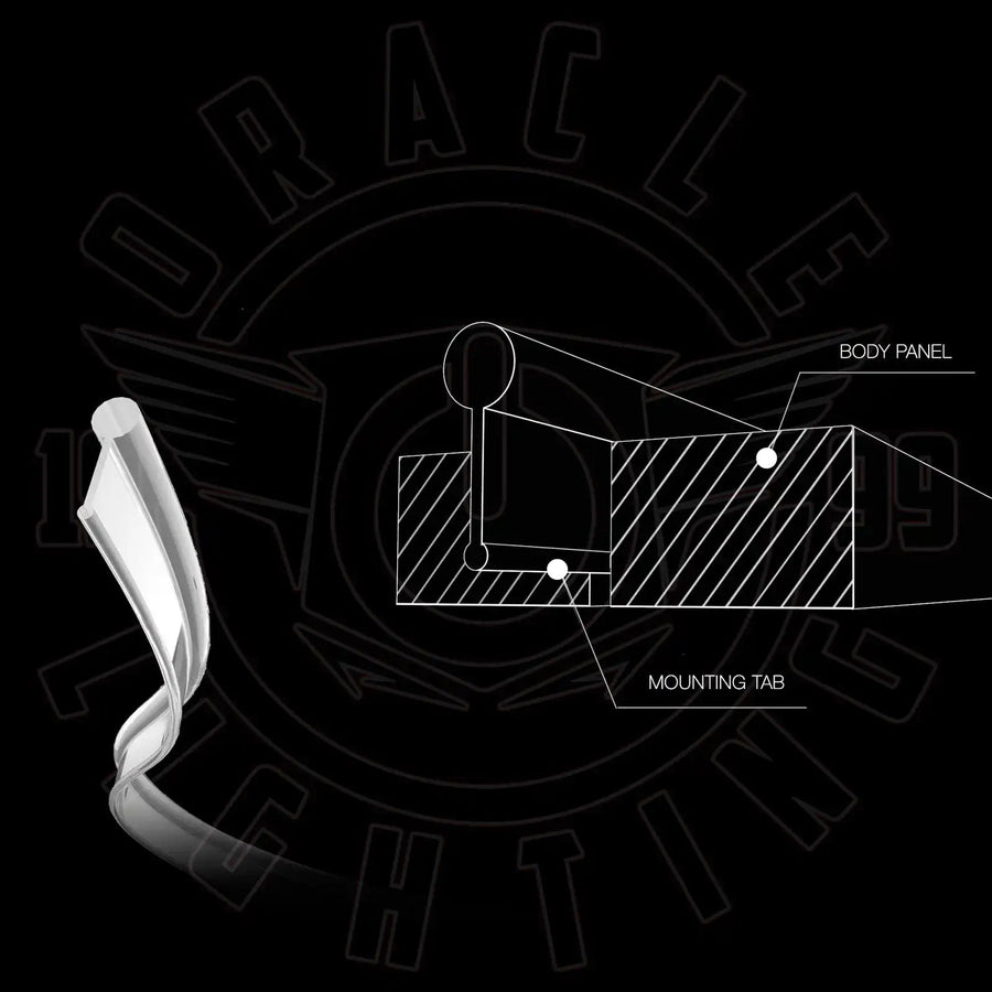 Diagram of a fiber optic cable, showing how to insert the cable into a body panel.