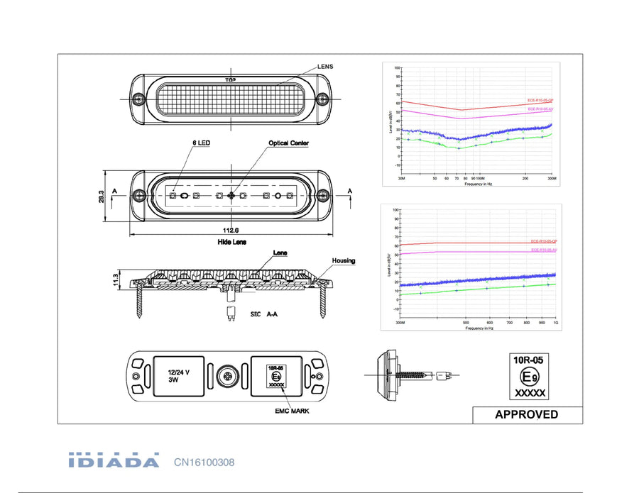 6 LED Slim Strobe Light- Flush Lighthead diagram with specs and measurements.