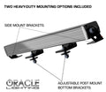 CAD render of RFT lightbar with labels