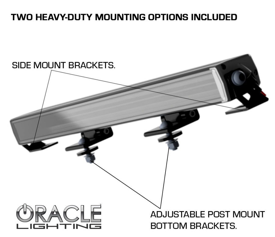 CAD render of RFT lightbar with labels