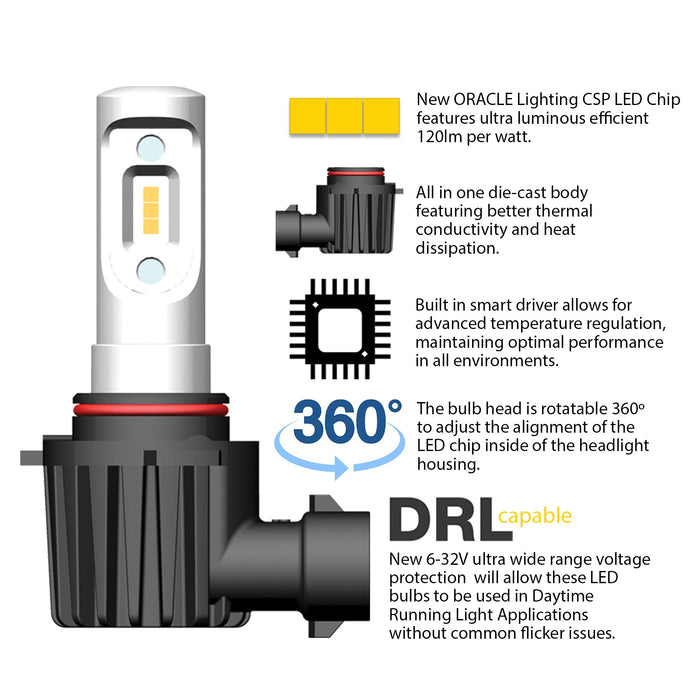 ORACLE Lighting H4 - VSeries LED Light Bulb Conversion Kit (High Beam)
