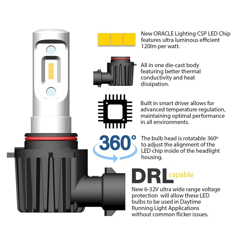 2000-2006 Toyota Tundra 9006 - VSeries LED Light Bulb Conversion Kit (Fog Light) - Image 4