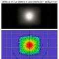 VEGA Series LED Light Pods - 20W/40W Spotlights (Pair)