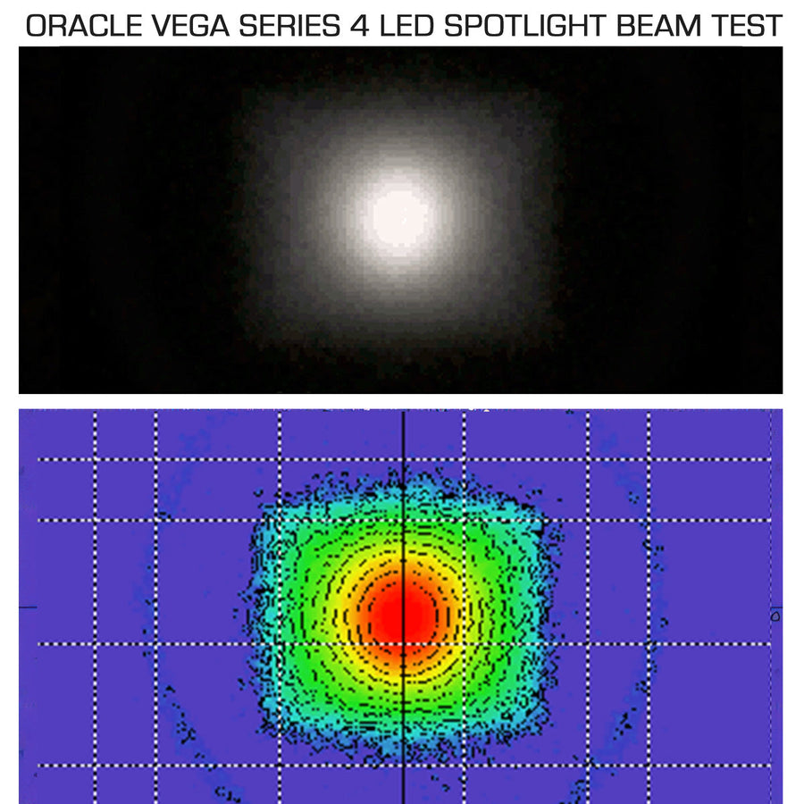 VEGA Series LED Light Pods - 20W/40W Spotlights (Pair)
