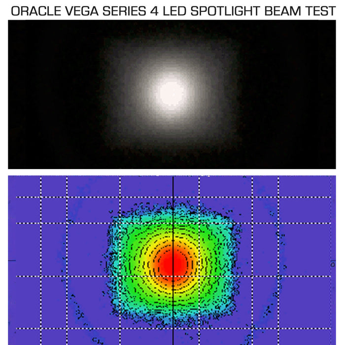 VEGA™ Series LED Light Pod Spotlights (PAIR)