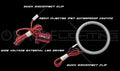 Fog light halo diagram with parts labeled