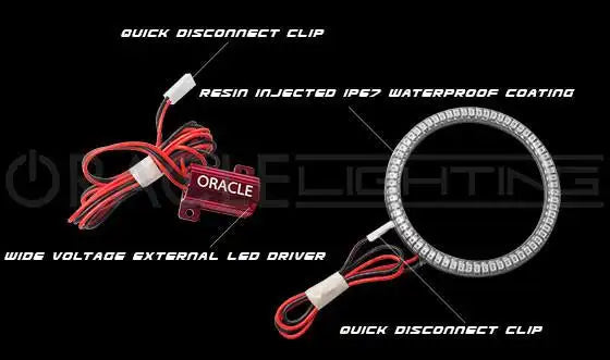 Fog light halo diagram with parts labeled