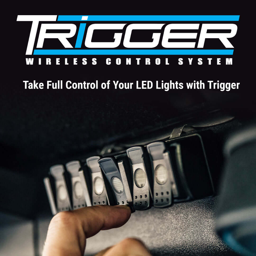 Easy Trigger System Trigger