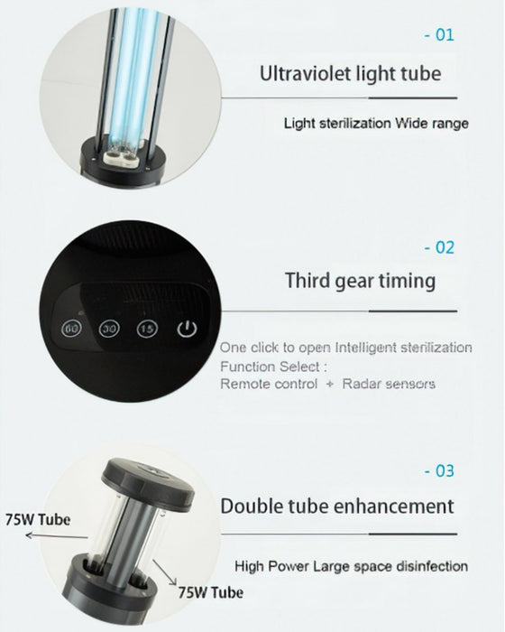 UV-C device features