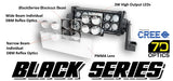 Black Series Lightbar infographic with parts labeled.