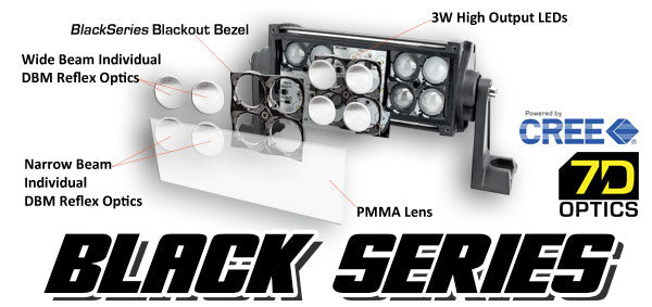 Black Series Light Bar infographic with parts labeled.