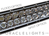 Close-up of Off-Road 51" 300W Curved LED Light Bar with parts labeled.