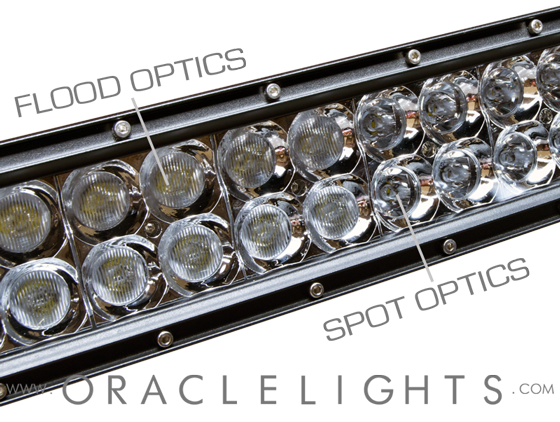 Close-up of Off-Road 51" 300W Curved LED Light Bar with parts labeled.